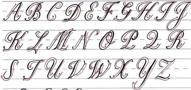 Mastering Calligraphy: How to Write in Roundhand Script | Envato Tuts+